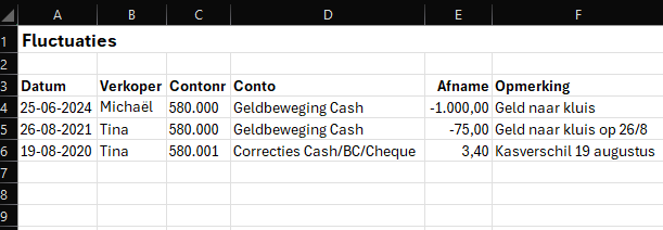 Afbeelding met tekst, schermopname, Lettertype, nummer

Automatisch gegenereerde beschrijving